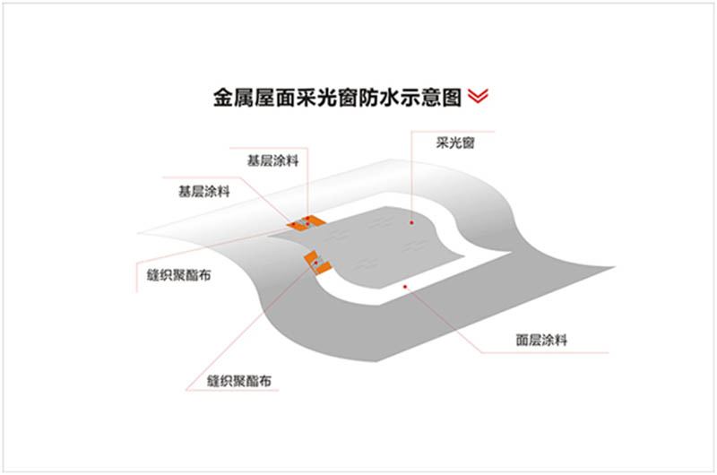 1656638568683599.jpg 4.jpg