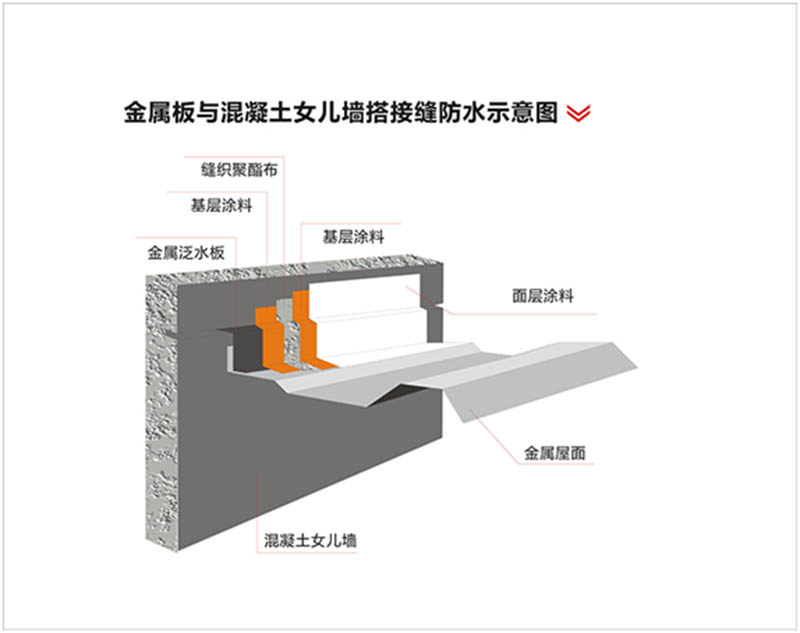 1656638576605269.jpg 5.jpg